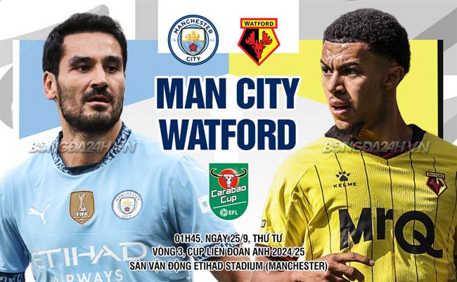 Man City vs Watford