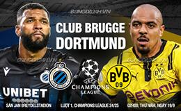 Nhận định Club Brugge vs Dortmund (02h00 ngày 19/9): Chờ mưa bàn thắng