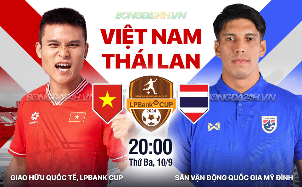 Nhan dinh Viet Nam vs Thai Lan giao huu quoc te